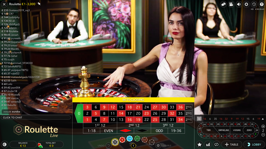 Secrets des bonus de fêtes sur les casinos en ligne – Guide complet avec Eafb.Fr